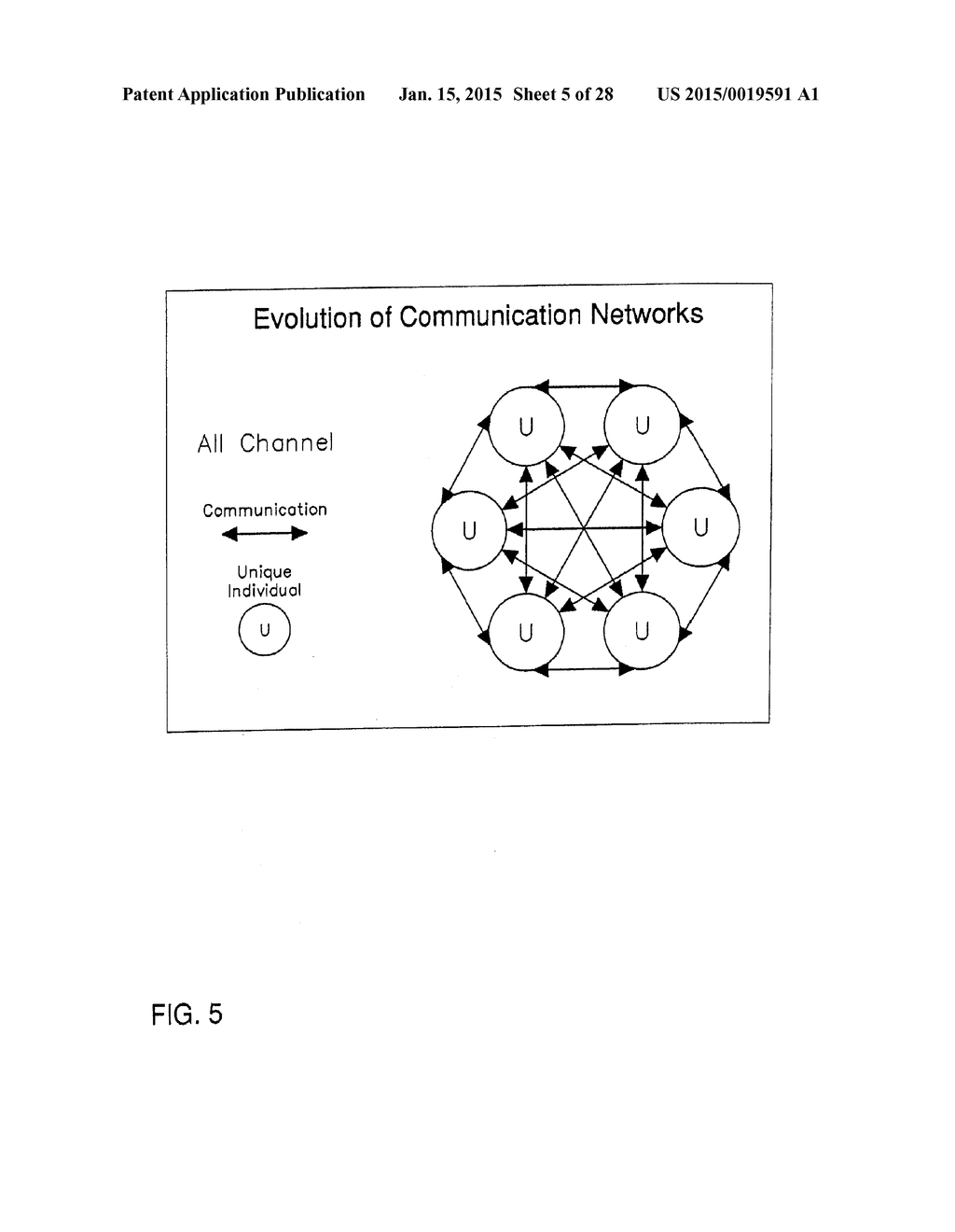 Architectural Frameworks, Functions and Interfaces for Relationship     Management (AFFIRM) - diagram, schematic, and image 06