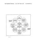 Architectural Frameworks, Functions and Interfaces for Relationship     Management (AFFIRM) diagram and image