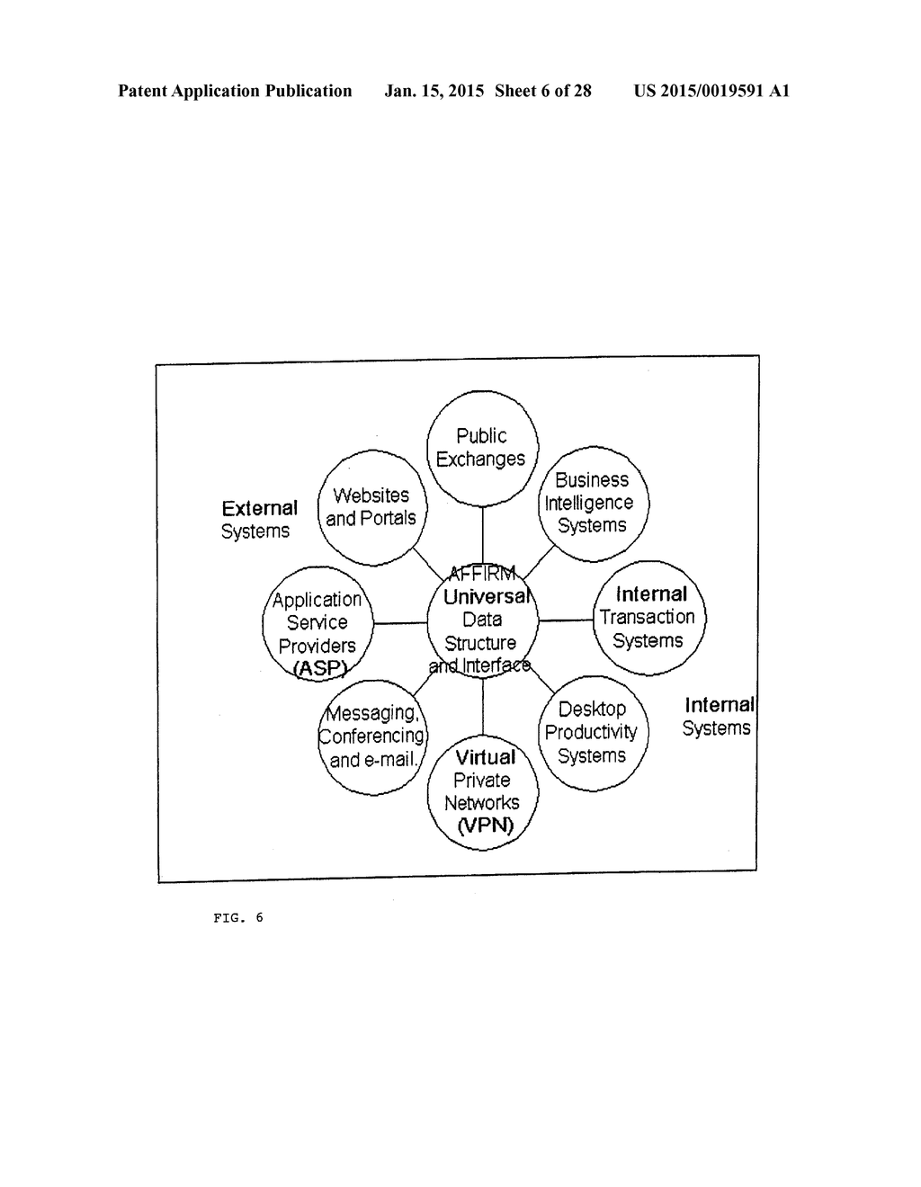 Architectural Frameworks, Functions and Interfaces for Relationship     Management (AFFIRM) - diagram, schematic, and image 07