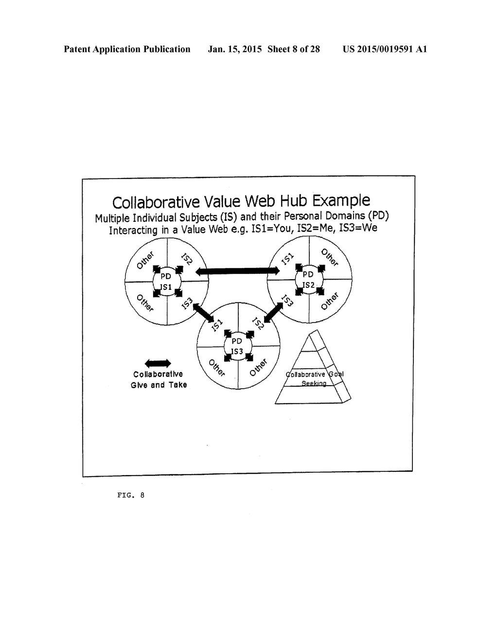 Architectural Frameworks, Functions and Interfaces for Relationship     Management (AFFIRM) - diagram, schematic, and image 09