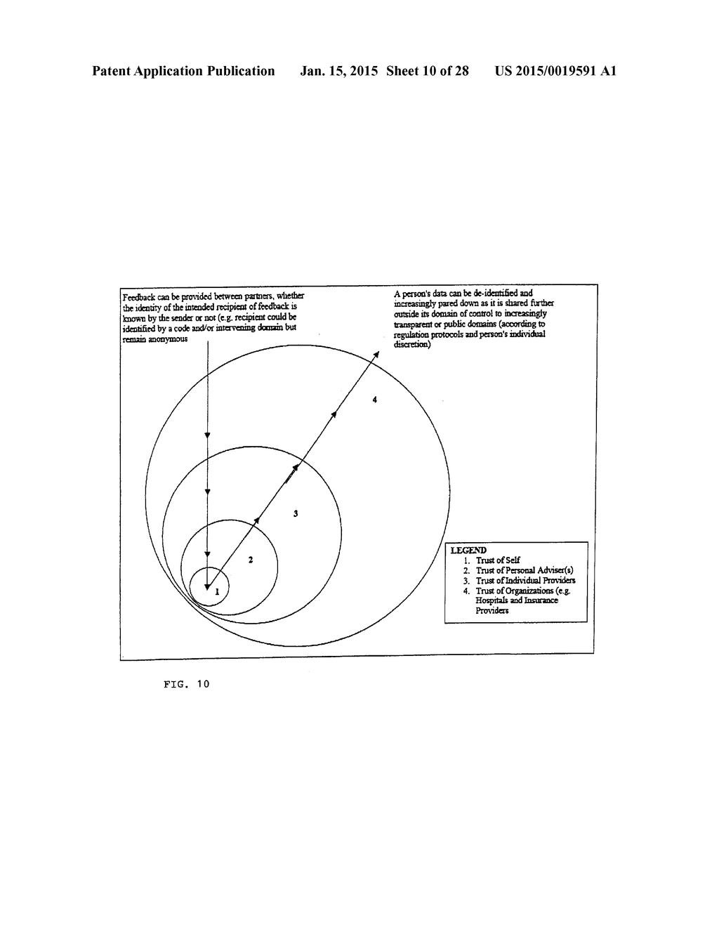 Architectural Frameworks, Functions and Interfaces for Relationship     Management (AFFIRM) - diagram, schematic, and image 11