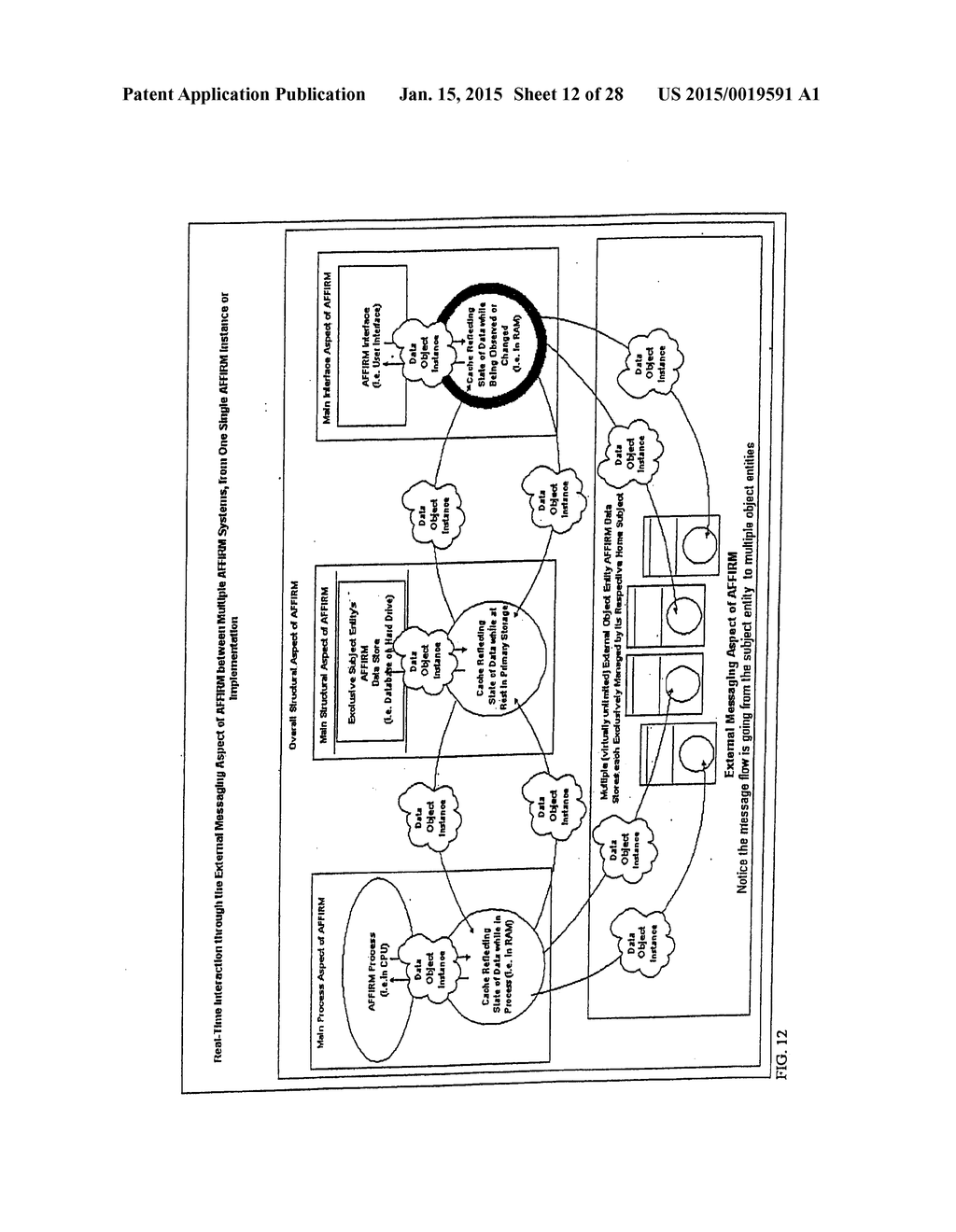 Architectural Frameworks, Functions and Interfaces for Relationship     Management (AFFIRM) - diagram, schematic, and image 13