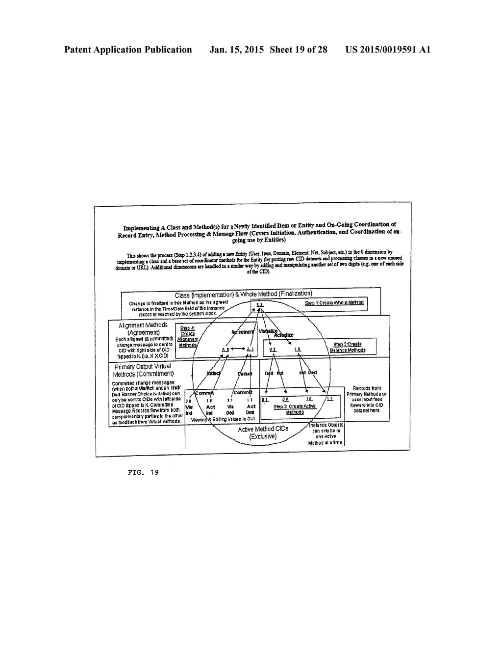 Architectural Frameworks, Functions and Interfaces for Relationship     Management (AFFIRM) - diagram, schematic, and image 20