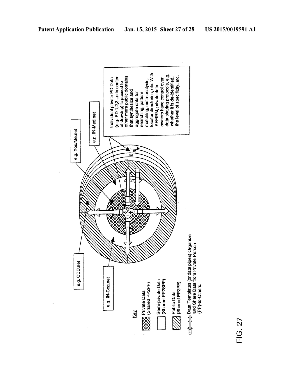 Architectural Frameworks, Functions and Interfaces for Relationship     Management (AFFIRM) - diagram, schematic, and image 28