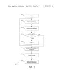 INTERACTIVE FORMAT MANIPULATION AND REPLICATION diagram and image