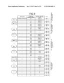 COMPUTER PRODUCT, FILE IDENTIFYING APPARATUS, AND FILE EVALUATION METHOD diagram and image