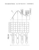 COMPUTER PRODUCT, FILE IDENTIFYING APPARATUS, AND FILE EVALUATION METHOD diagram and image