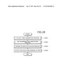 COMPUTER PRODUCT, FILE IDENTIFYING APPARATUS, AND FILE EVALUATION METHOD diagram and image