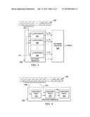 FUNCTION ACCELERATOR diagram and image