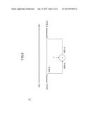 DIGITAL FILTER CIRCUIT, DIGITAL FILTER PROCESSING METHOD AND DIGITAL     FILTER PROCESSING PROGRAM STORAGE MEDIUM diagram and image