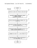 DIGITAL FILTER CIRCUIT, DIGITAL FILTER PROCESSING METHOD AND DIGITAL     FILTER PROCESSING PROGRAM STORAGE MEDIUM diagram and image