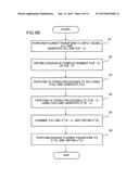 DIGITAL FILTER CIRCUIT, DIGITAL FILTER PROCESSING METHOD AND DIGITAL     FILTER PROCESSING PROGRAM STORAGE MEDIUM diagram and image