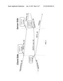 HIGH AVAILABILITY FOR COMMUNICATIONS BASED ON REMOTE PROCEDURE CALLS diagram and image