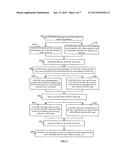 HIGH AVAILABILITY FOR COMMUNICATIONS BASED ON REMOTE PROCEDURE CALLS diagram and image