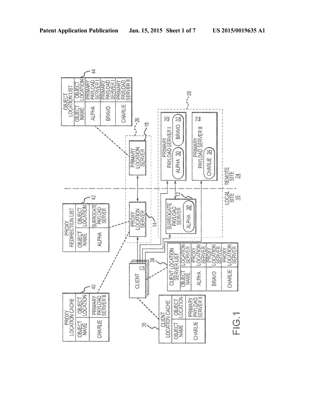 TRANSPARENT REDIRECTION OF CLIENTS TO A SURROGATE PAYLOAD SERVER THROUGH     THE USE OF A PROXY LOCATION SERVER - diagram, schematic, and image 02