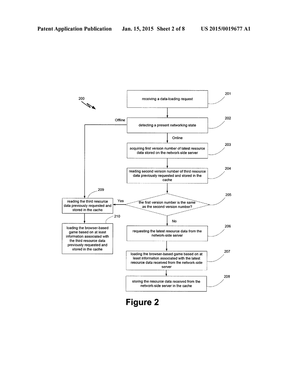 Systems and Methods for Browser-Based Games - diagram, schematic, and image 03