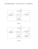 Method for Screen Sharing, Related Device, and Communications System diagram and image