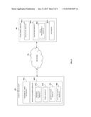 Automatic Multimedia Upload For Publishing Data And Multimedia Content diagram and image