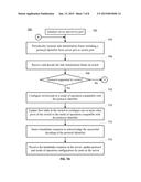 DYNAMIC PORT TYPE DETECTION diagram and image