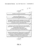 CENTRALIZED MANAGEMENT OF AUTHORITATIVE EDGE DEVICES diagram and image