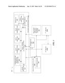 PHYSICAL ENVIRONMENT PROFILING THROUGH INTERNET OF THINGS INTEGRATION     PLATFORM diagram and image