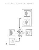 Methods and Systems for Performance Monitoring for Mobile Applications diagram and image