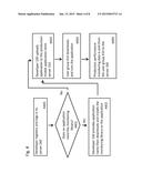 Methods and Systems for Performance Monitoring for Mobile Applications diagram and image