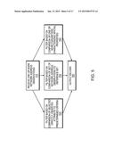 MAPPING/TRANSLATION TECHNIQUES FOR GENERATING ASSOCIATIONS BETWEEN NETWORK     ADDRESSES AND ATTRIBUTES THAT WERE NOT DIRECTLY OBSERVED diagram and image