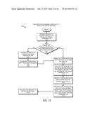 MANAGING CLIENT ACCESS TO A PLURALITY OF COMPUTING SYSTEMS diagram and image