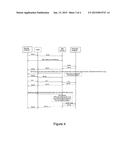 SESSION PERSISTENT DATA AND METHOD OF USE THEREOF diagram and image