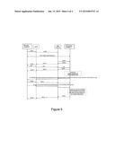 SESSION PERSISTENT DATA AND METHOD OF USE THEREOF diagram and image