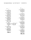 PROVIDING HOSTED VIRTUAL DESKTOP INFRASTRUCTURE SERVICES diagram and image