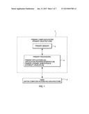 CONTROLLING OPERATIONS ACCORDING TO ANOTHER SYSTEM S ARCHITECTURE diagram and image