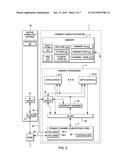 CONTROLLING OPERATIONS ACCORDING TO ANOTHER SYSTEM S ARCHITECTURE diagram and image