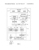 CONTROLLING OPERATIONS ACCORDING TO ANOTHER SYSTEM S ARCHITECTURE diagram and image