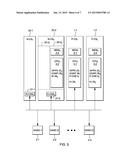 CONTROLLING OPERATIONS ACCORDING TO ANOTHER SYSTEM S ARCHITECTURE diagram and image