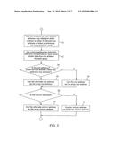 MAPPING OF RANDOM DEFECTS IN A MEMORY DEVICE diagram and image