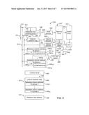 MAPPING OF RANDOM DEFECTS IN A MEMORY DEVICE diagram and image