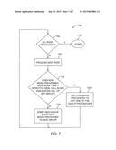 MAPPING OF RANDOM DEFECTS IN A MEMORY DEVICE diagram and image