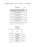 INFORMATION PROCESSING APPARATUS, CONTROL METHOD FOR THE SAME, PROGRAM FOR     THE SAME, AND STORAGE MEDIUM diagram and image