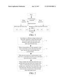 HYBRID STORAGE CONTROL SYSTEM AND METHOD diagram and image