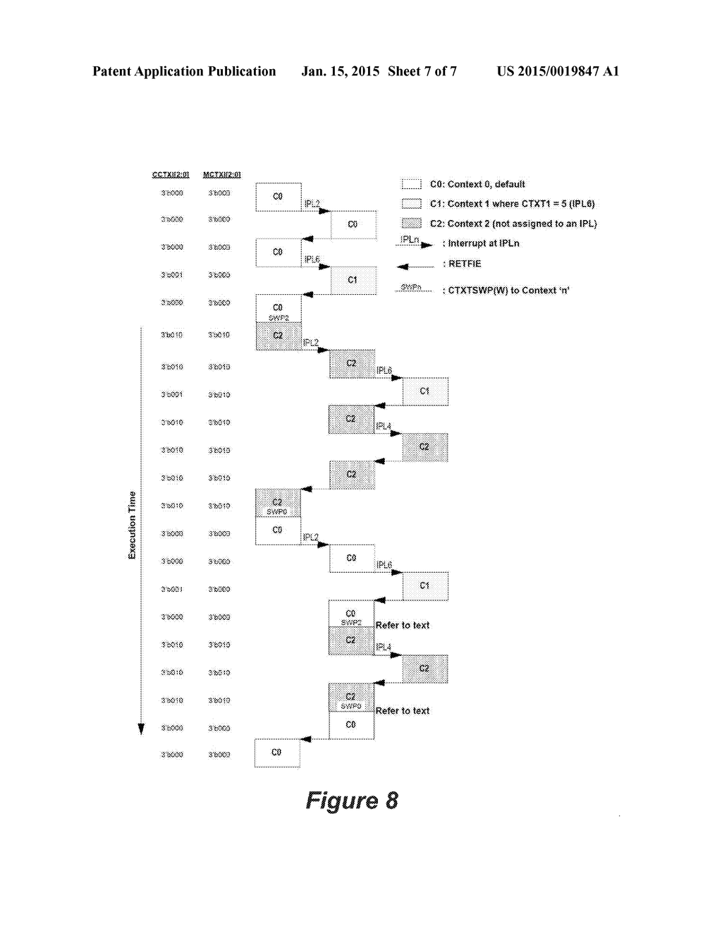 Programmable CPU Register Hardware Context Swap Mechanism - diagram, schematic, and image 08