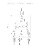 BOOT-UP METHOD OF E-FUSE, SEMICONDUCTOR DEVICE AND SEMICONDUCTOR SYSTEM     INCLUDING THE SAME diagram and image