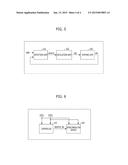 BOOT-UP METHOD OF E-FUSE, SEMICONDUCTOR DEVICE AND SEMICONDUCTOR SYSTEM     INCLUDING THE SAME diagram and image