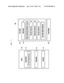 SECURE DOWNLOAD AND SECURITY FUNCTION EXECUTION METHOD AND APPARATUS diagram and image