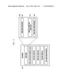 SECURE DOWNLOAD AND SECURITY FUNCTION EXECUTION METHOD AND APPARATUS diagram and image