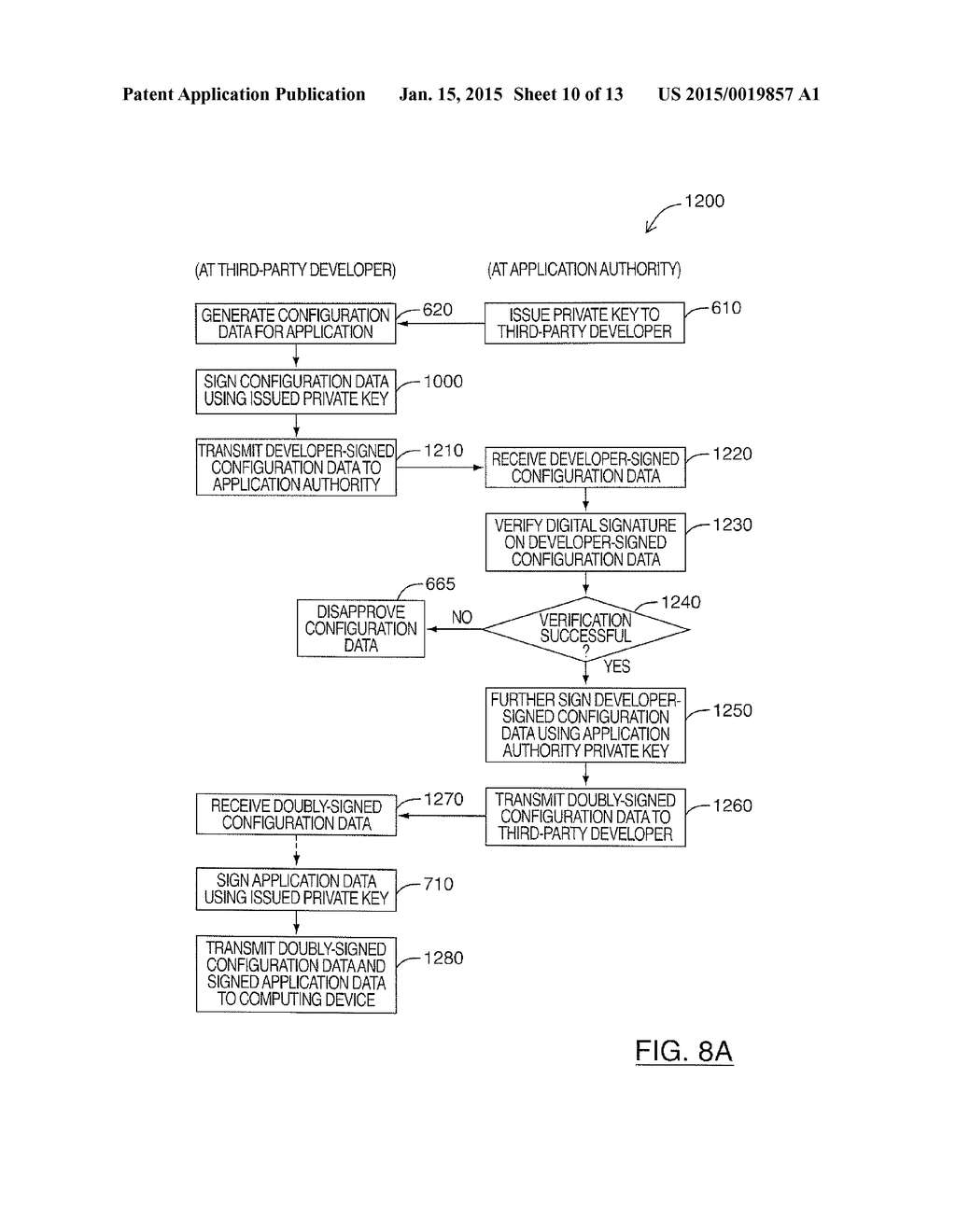 METHOD AND SYSTEM FOR CONTROLLING SYSTEM SETTINGS OF A COMPUTING DEVICE - diagram, schematic, and image 11