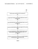 SYSTEM AND METHOD FOR OBFUSCATING INITIATION VALUES OF A CRYPTOGRAPHY     PROTOCOL diagram and image