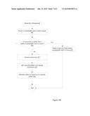 MASTER KEY GENERATION AND DISTRIBUTION FOR STORAGE AREA NETWORK DEVICES diagram and image