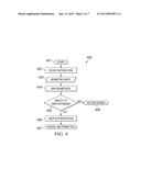 SYSTEM FOR EMBEDDED BIOMETRIC AUTHENTICATION, IDENTIFICATION AND     DIFFERENTIATION diagram and image